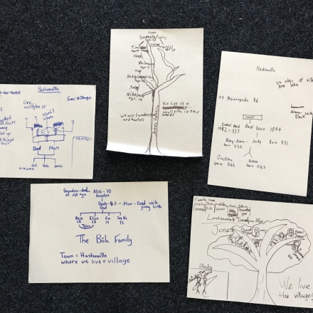Family-Trees-